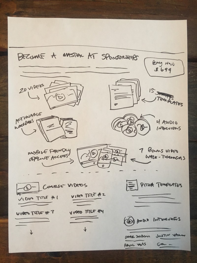 Jason's Product Package Layout Sketch