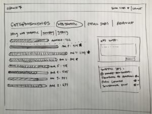 Original Spruce Wireframe Design Concept by Jason Zook 2