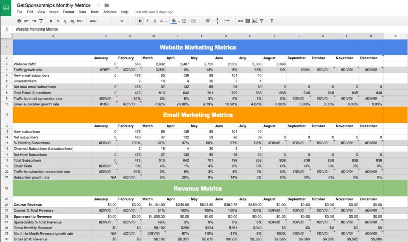 GetSponsorships Growth Spreadsheet