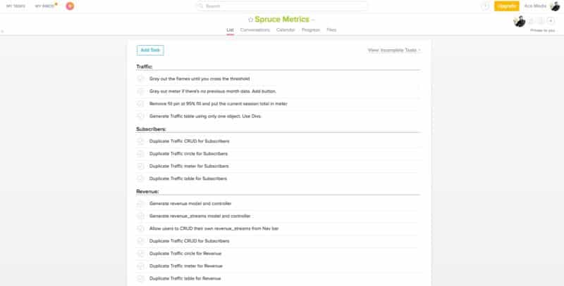 Asana Spruce Metrics To-Do List