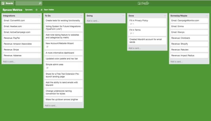 Our First Trello Board for Spruce