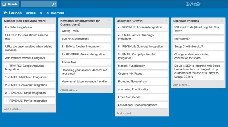 Version One Trello Board