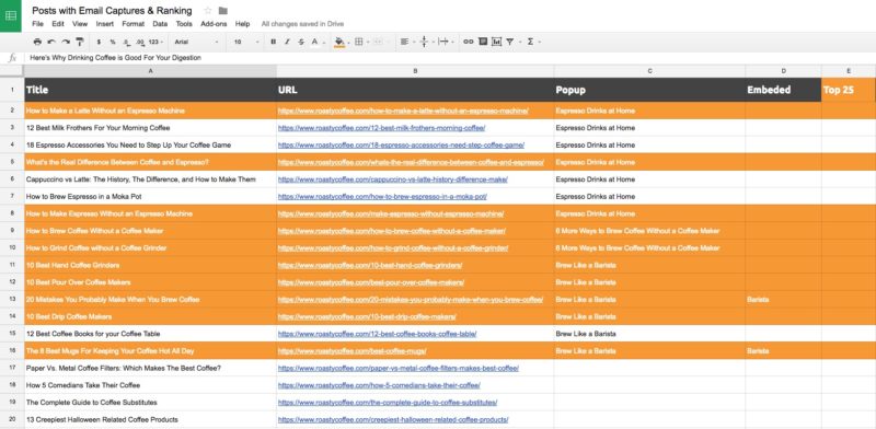 Roasty Email Form Spreadsheet