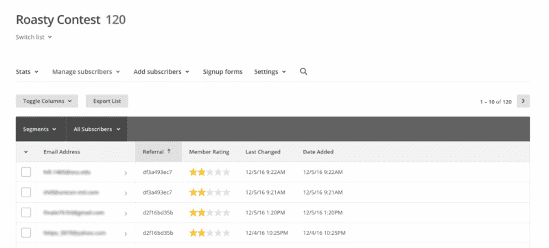 Roasty Contest List In Mailchimp