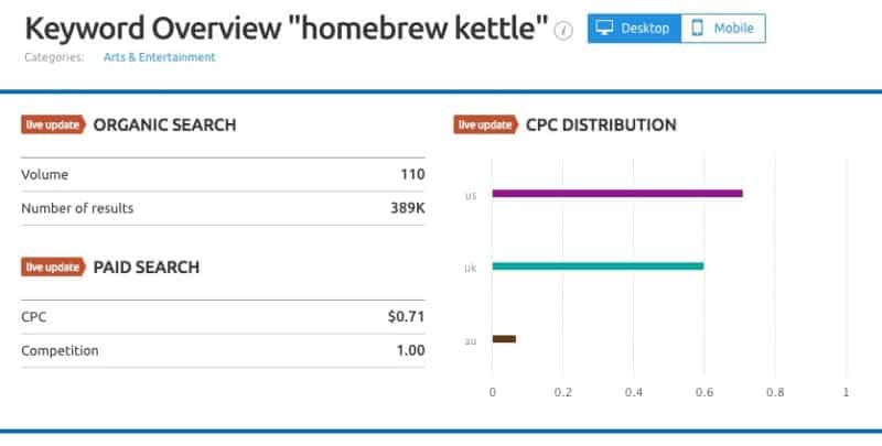 Homebrew Kettle SEM Rush Search