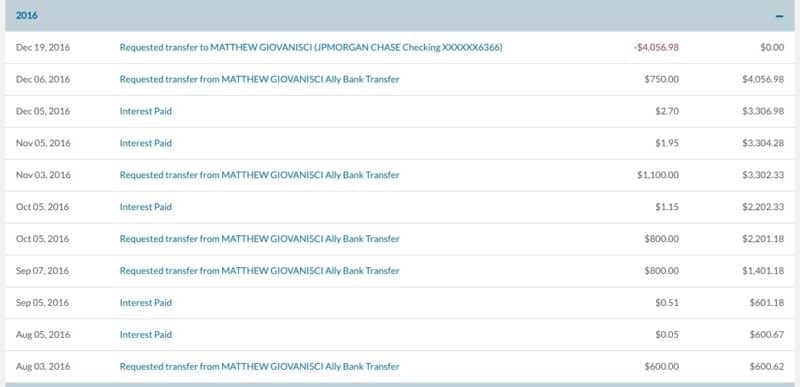 Roasty Product Fund Transactions