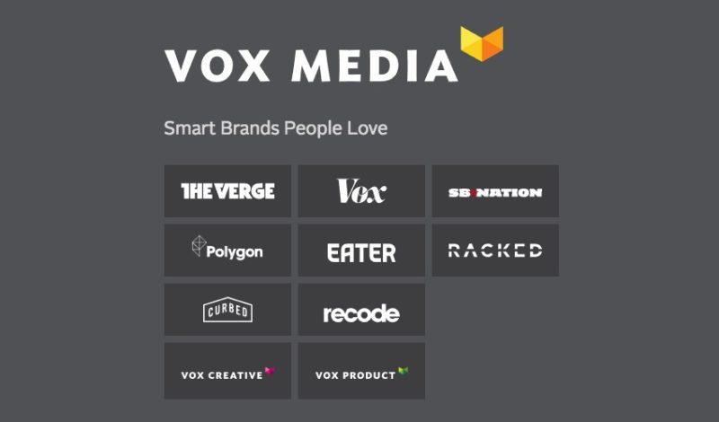 Vox Media Website Footer