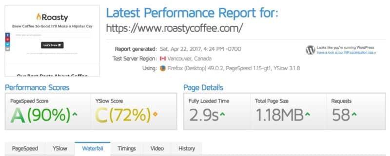 GTmetrix score for Roasty before optimization