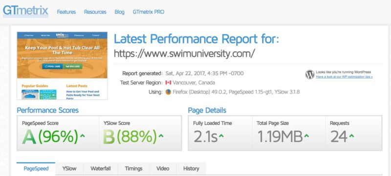 GTmetrix test for SwimU after optimization