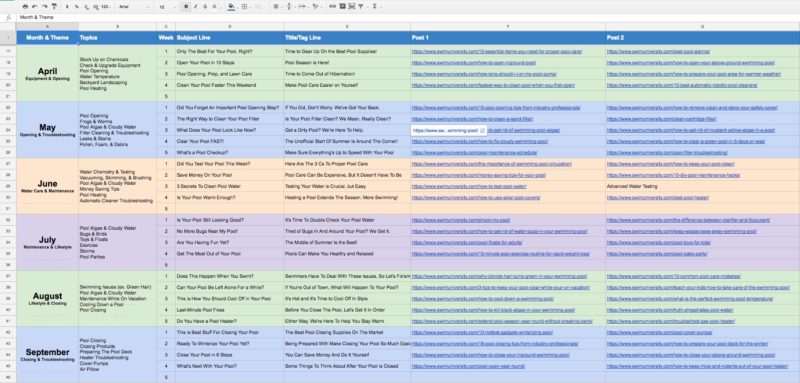 Swim University Email Editorial Calendar in Google Sheets