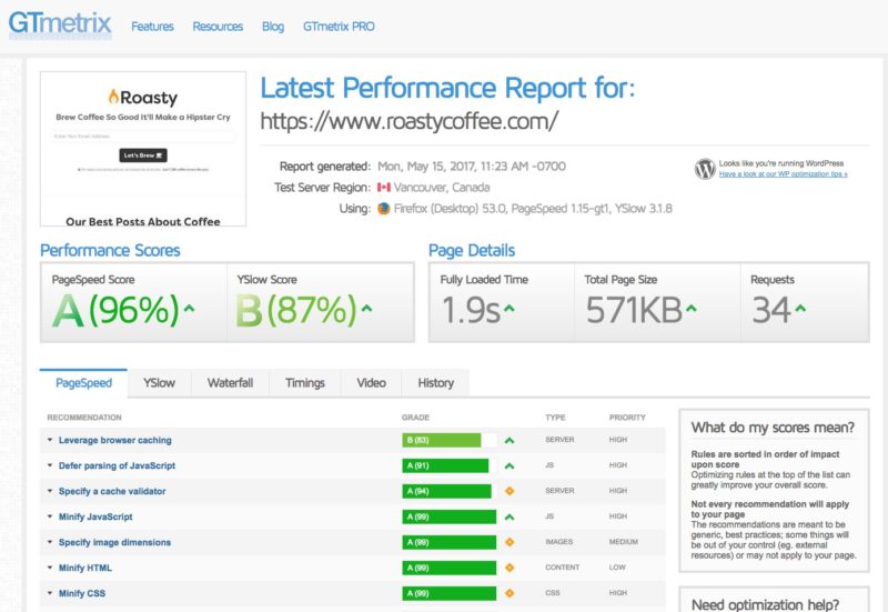 GTMetrix Page Speed Roasty Coffee