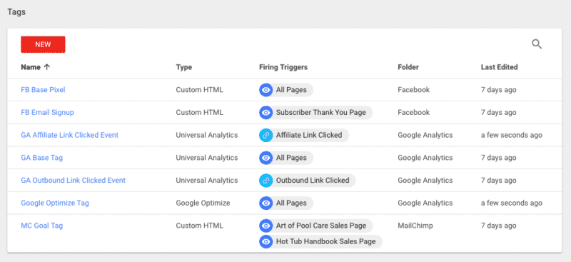 Google Tag Manager Tags