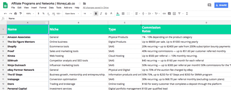 Affiliate Program Google Sheet