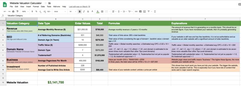 My flawed website valuation calculator