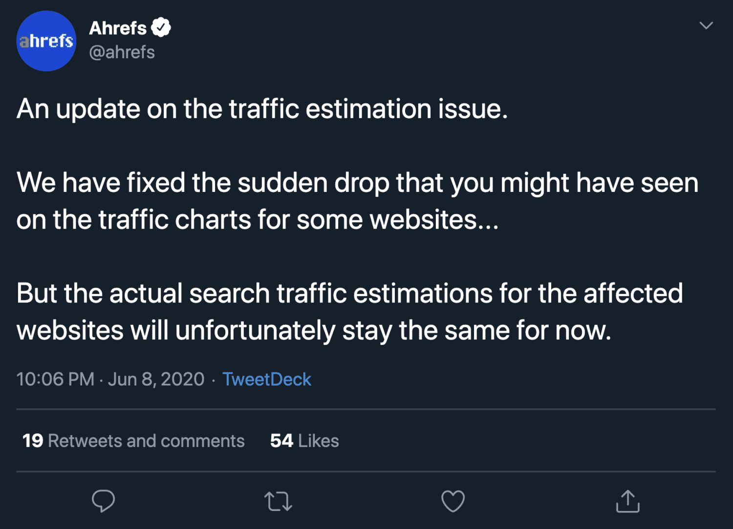 Ahrefs Twitter Update June 2020