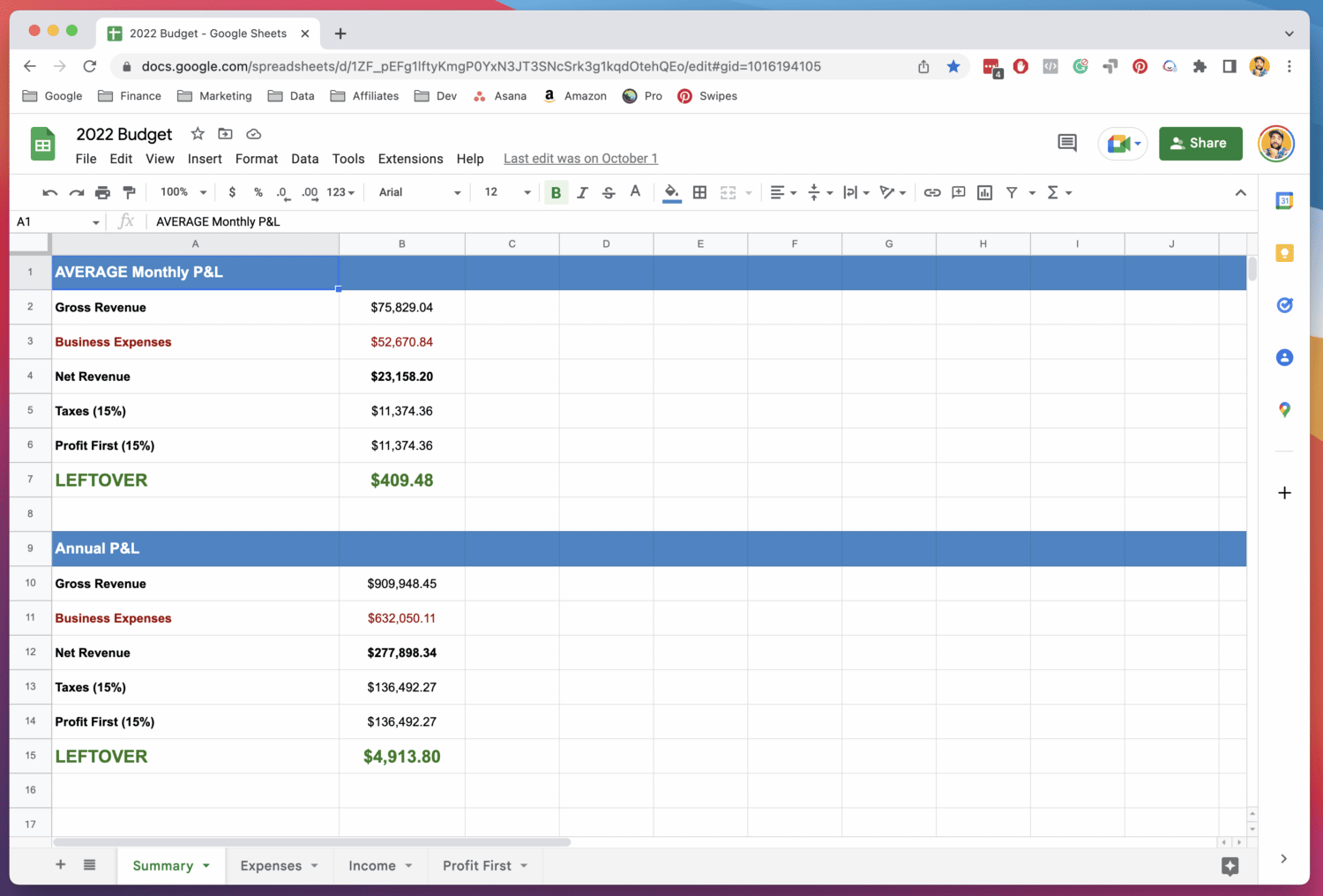 Business Budget Dashboard