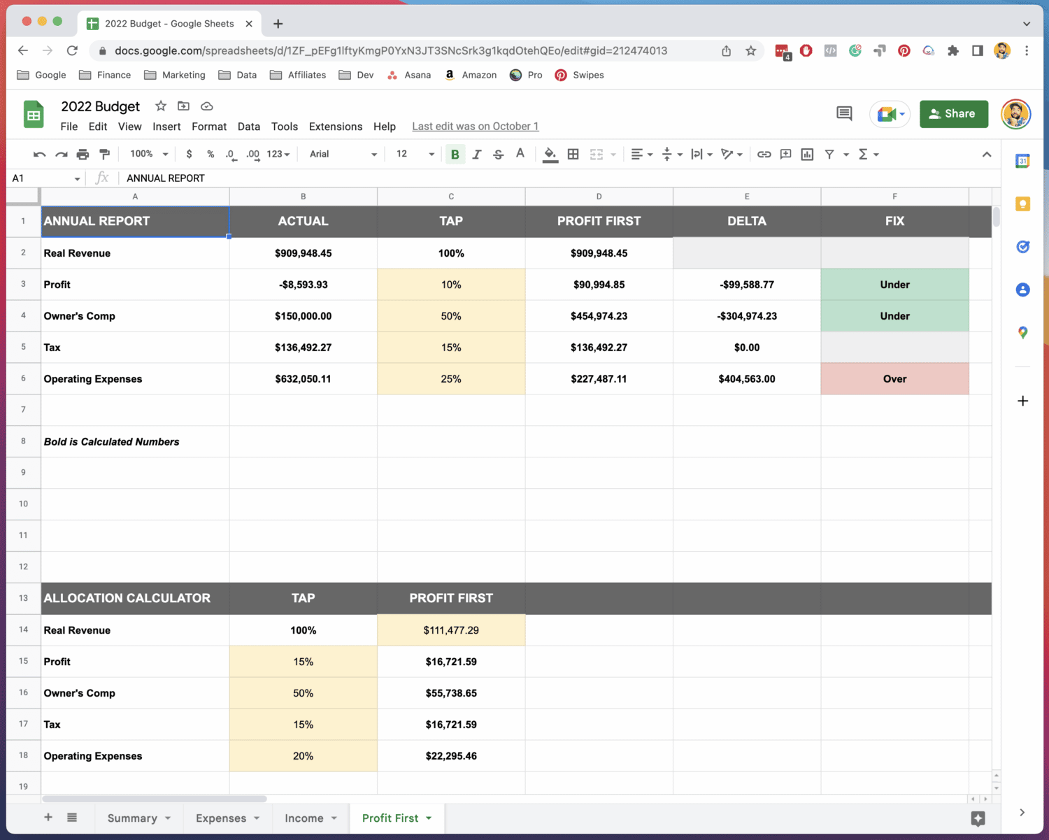 Business Budget Profit First Calculator