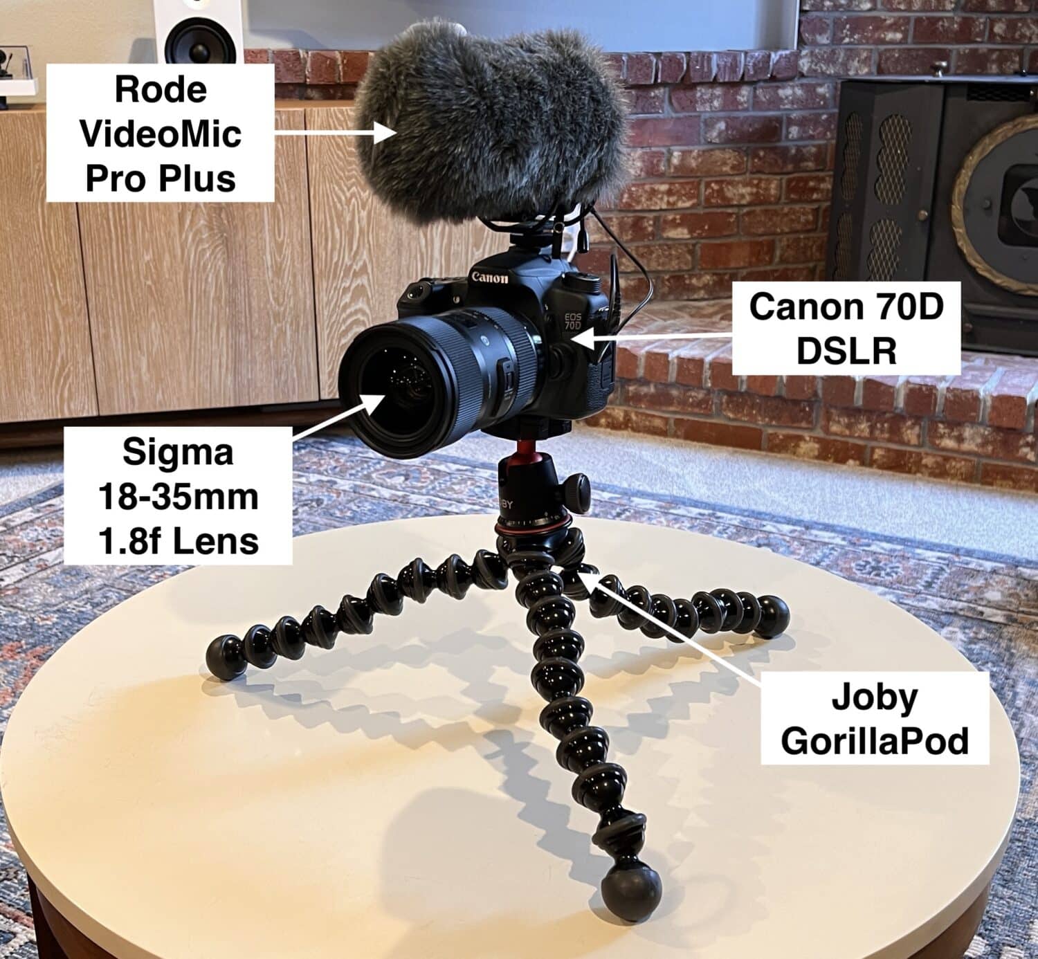 Camera Setup for Sales Video