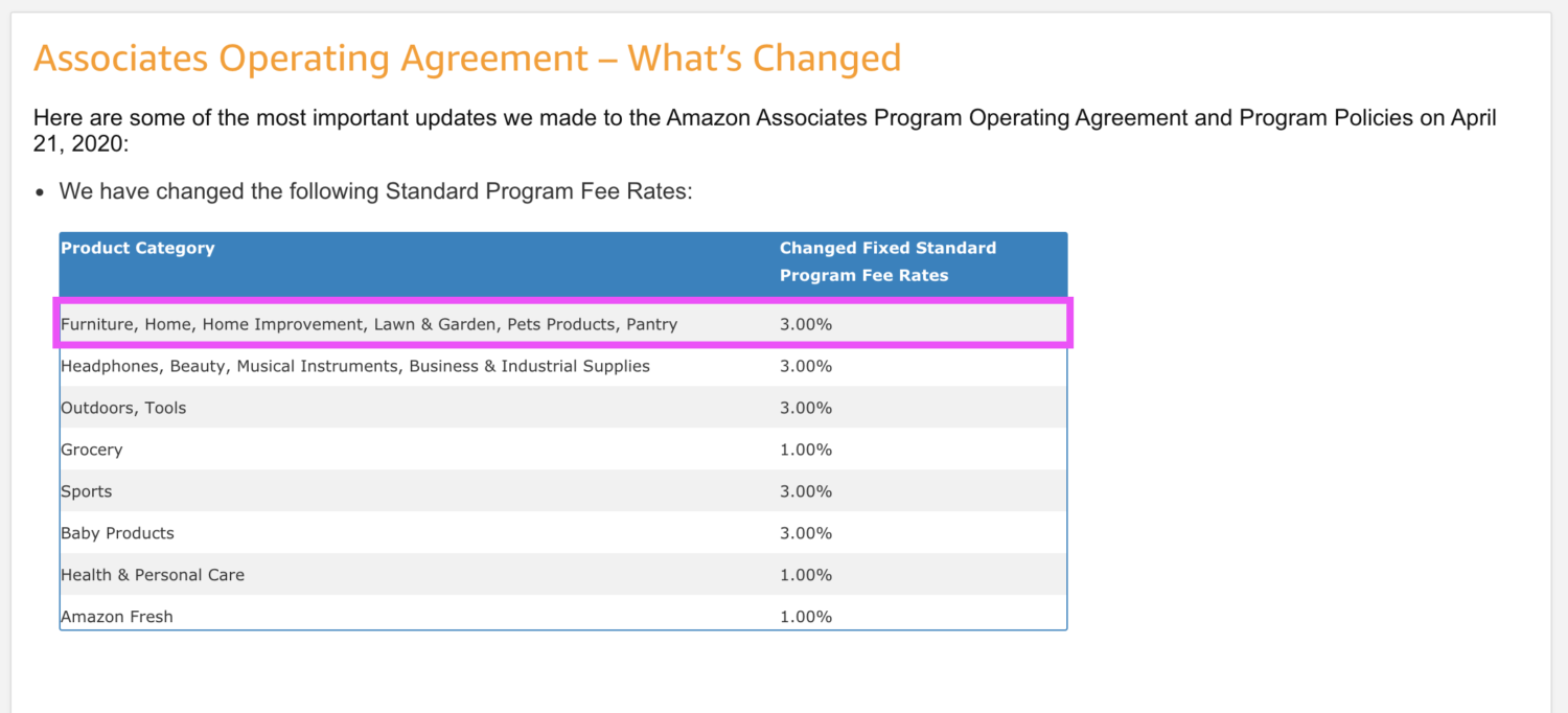 New Late 2020 Amazon Fixed Fee Rates